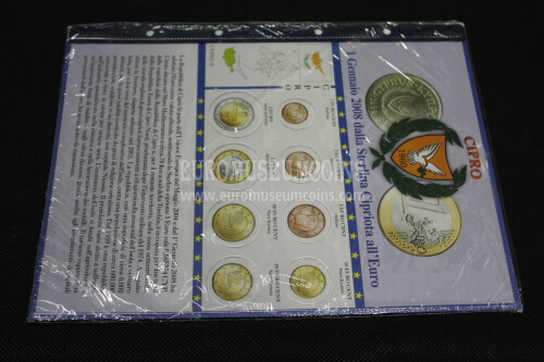 2008 Cipro foglio Euromoney