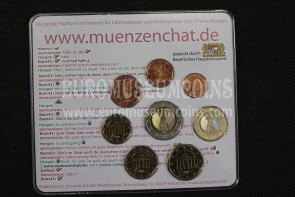 2002 Germania serie Euro Munzenchat