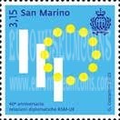 2023 San Marino 40° relazioni diplomatiche con Unione Europea 1v