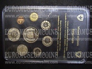 1981 Svizzera serie completa 8 monete FDC in confezione ufficiale